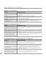 Preview for 116 page of Samsung HMX-T10WP User Manual