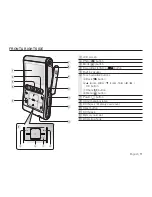 Preview for 19 page of Samsung HMX-U10BP/U100BP User Manual