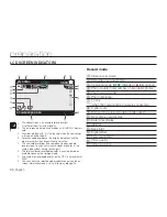 Preview for 28 page of Samsung HMX-U10BP/U100BP User Manual