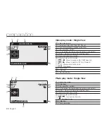 Preview for 30 page of Samsung HMX-U10BP/U100BP User Manual