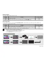 Preview for 67 page of Samsung HMX-U10BP/U100BP User Manual