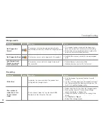 Preview for 76 page of Samsung HMX-W200BP User Manual