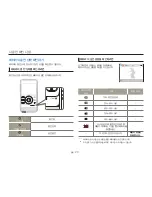 Preview for 27 page of Samsung HMX-W300RP User Manual