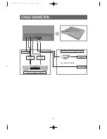 Preview for 57 page of Samsung HomePAD HP2777AT Owner'S Manual And Installation