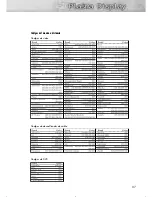 Preview for 36 page of Samsung HP-P5031 Manual Del Instrucción