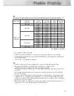 Preview for 73 page of Samsung HP-P5031 Manual Del Instrucción