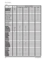 Preview for 28 page of Samsung HP-R5052 Service Manual