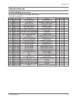 Preview for 42 page of Samsung HP-R5052 Service Manual