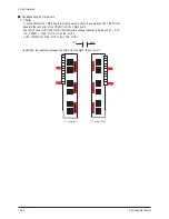 Preview for 114 page of Samsung HP-R5052 Service Manual