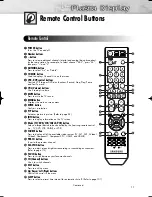 Preview for 11 page of Samsung HP-S4253 Owner'S Instructions Manual