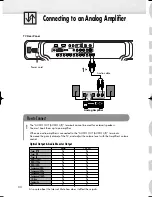 Preview for 30 page of Samsung HP-S4253 Owner'S Instructions Manual