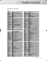 Preview for 45 page of Samsung HP-S4253 Owner'S Instructions Manual