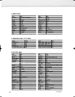 Preview for 46 page of Samsung HP-S4253 Owner'S Instructions Manual