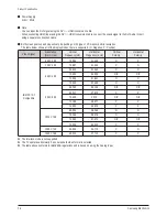 Preview for 15 page of Samsung HPS5033 - 50" Plasma TV Service Manual