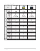 Preview for 16 page of Samsung HPS5033 - 50" Plasma TV Service Manual