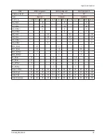 Preview for 24 page of Samsung HPS5033 - 50" Plasma TV Service Manual