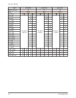 Preview for 25 page of Samsung HPS5033 - 50" Plasma TV Service Manual