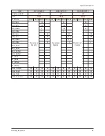 Preview for 26 page of Samsung HPS5033 - 50" Plasma TV Service Manual