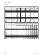 Preview for 29 page of Samsung HPS5033 - 50" Plasma TV Service Manual