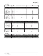 Preview for 30 page of Samsung HPS5033 - 50" Plasma TV Service Manual