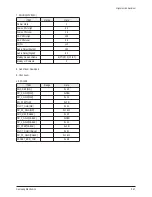 Preview for 34 page of Samsung HPS5033 - 50" Plasma TV Service Manual