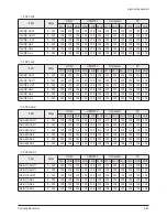 Preview for 36 page of Samsung HPS5033 - 50" Plasma TV Service Manual