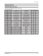 Preview for 49 page of Samsung HPS5033 - 50" Plasma TV Service Manual