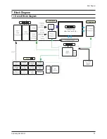 Preview for 65 page of Samsung HPS5033 - 50" Plasma TV Service Manual