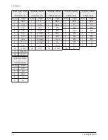 Preview for 66 page of Samsung HPS5033 - 50" Plasma TV Service Manual