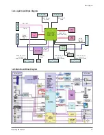 Preview for 69 page of Samsung HPS5033 - 50" Plasma TV Service Manual