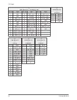 Preview for 78 page of Samsung HPS5033 - 50" Plasma TV Service Manual