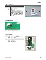 Preview for 79 page of Samsung HPS5033 - 50" Plasma TV Service Manual