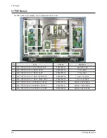 Preview for 82 page of Samsung HPS5033 - 50" Plasma TV Service Manual