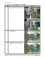 Preview for 119 page of Samsung HPS5033 - 50" Plasma TV Service Manual