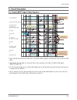 Preview for 122 page of Samsung HPS5033 - 50" Plasma TV Service Manual