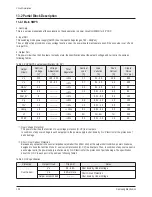 Preview for 123 page of Samsung HPS5033 - 50" Plasma TV Service Manual