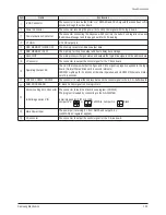 Preview for 128 page of Samsung HPS5033 - 50" Plasma TV Service Manual