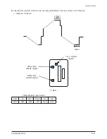 Preview for 136 page of Samsung HPS5033 - 50" Plasma TV Service Manual