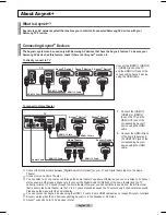 Preview for 62 page of Samsung HPT4254 - 42" Plasma TV Owner'S Instructions Manual