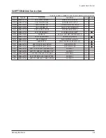 Preview for 68 page of Samsung HPT4254 - 42" Plasma TV Service Manual