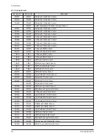 Preview for 75 page of Samsung HPT4254 - 42" Plasma TV Service Manual