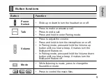 Preview for 7 page of Samsung HS3000 User Manual