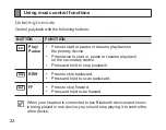 Preview for 24 page of Samsung HS3000 User Manual