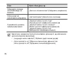 Preview for 80 page of Samsung HS3000 User Manual