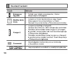 Preview for 168 page of Samsung HS3000 User Manual