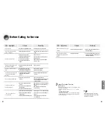 Preview for 24 page of Samsung HT-AS600 Instruction Manual