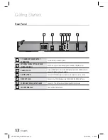 Preview for 12 page of Samsung HT-C420 User Manual