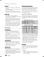 Preview for 10 page of Samsung HT-C5900 User Manual