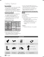 Preview for 12 page of Samsung HT-C7550W User Manual