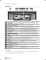 Preview for 14 page of Samsung HT-C7550W User Manual